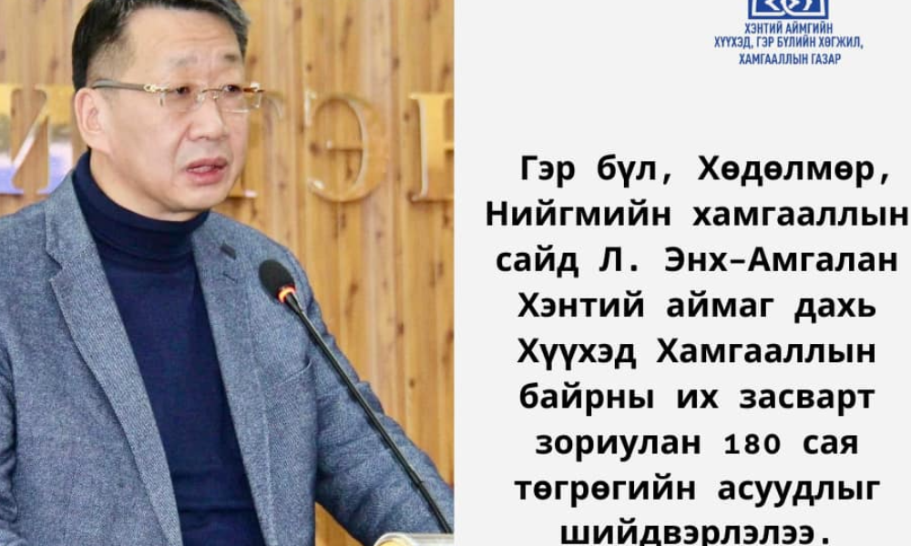 ГЭР БҮЛ, ХӨДӨЛМӨР, НИЙГМИЙН ХАМГААЛЛЫН САЙД Л. ЭНХ-АМГАЛАН ХЭНТИЙ АЙМАГ ДАХЬ ХҮҮХЭД ХАМГААЛЛЫН БАЙРНЫ ИХ ЗАСВАРТ ЗОРИУЛАН 180 САЯ ТӨГРӨГИЙН АСУУДЛЫГ ШИЙДВЭРЛЭЛЭЭ.